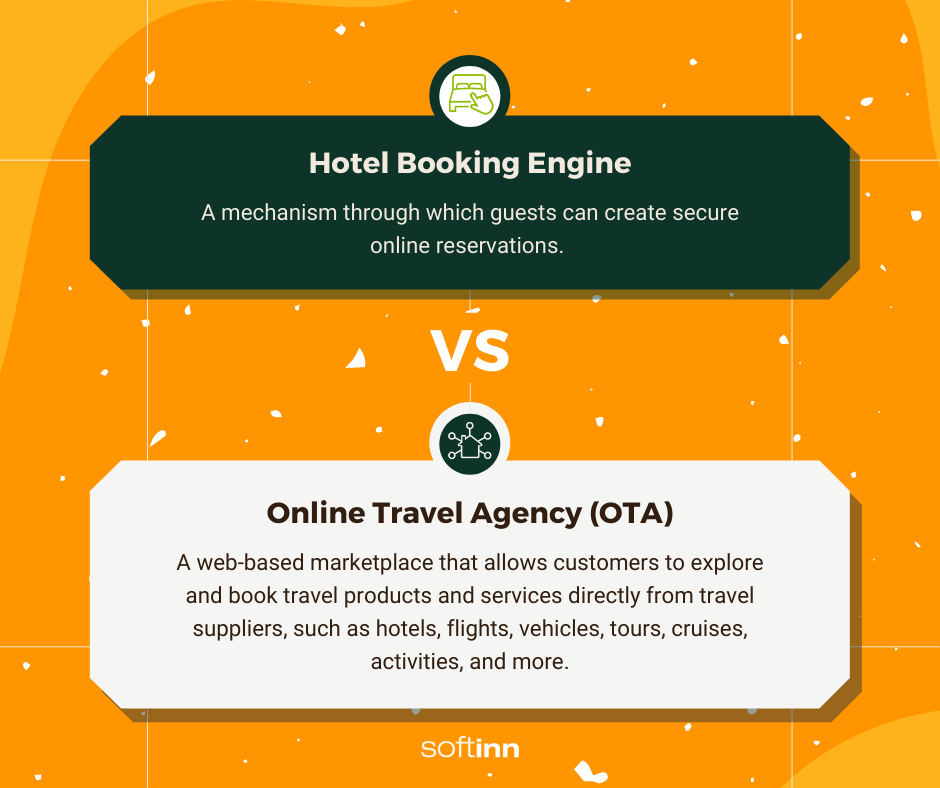 Hotel Booking Engine: Drive Commission-Free Direct Bookings