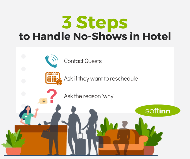 3 steps to handle no-shows in hotel