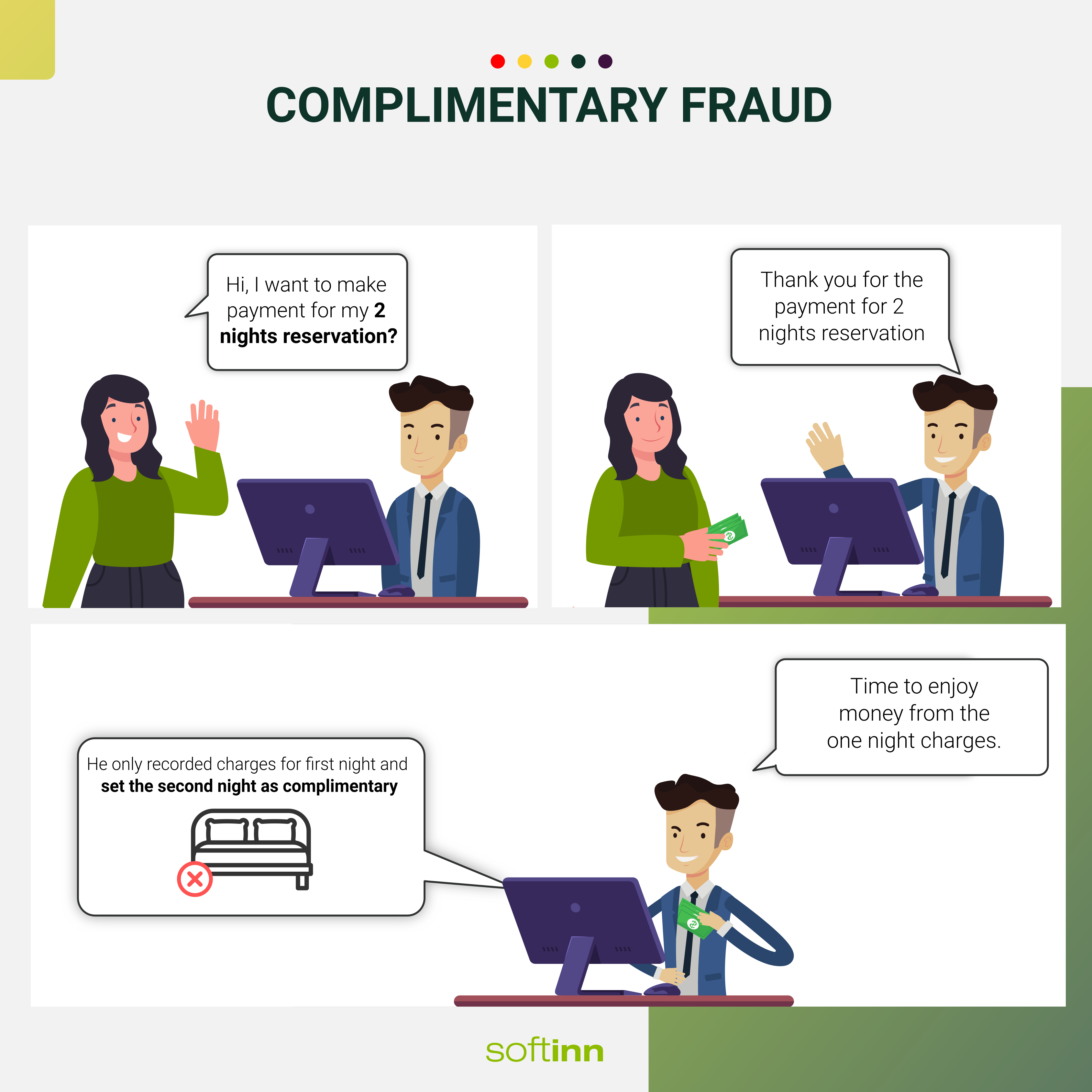 Front Line Fraud Common Frauds at Hotel Front Desk & How to Prevent Them