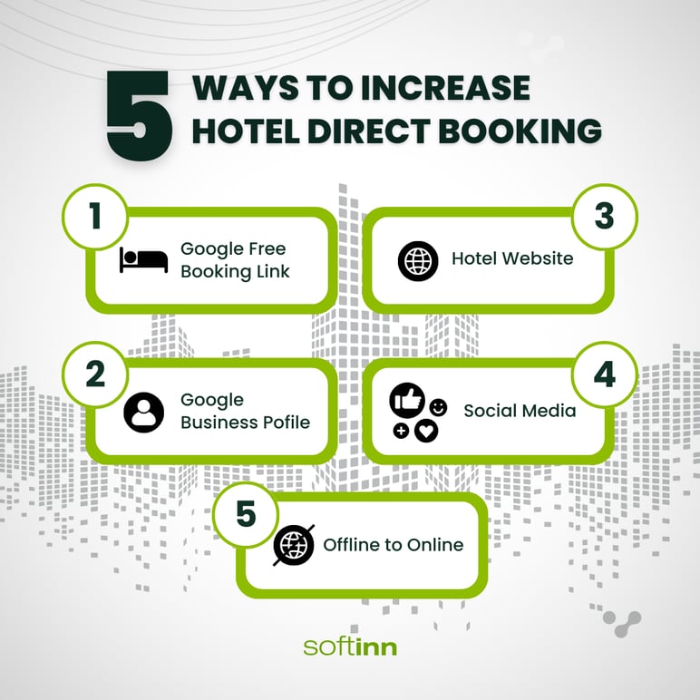 5 ways to increase DB