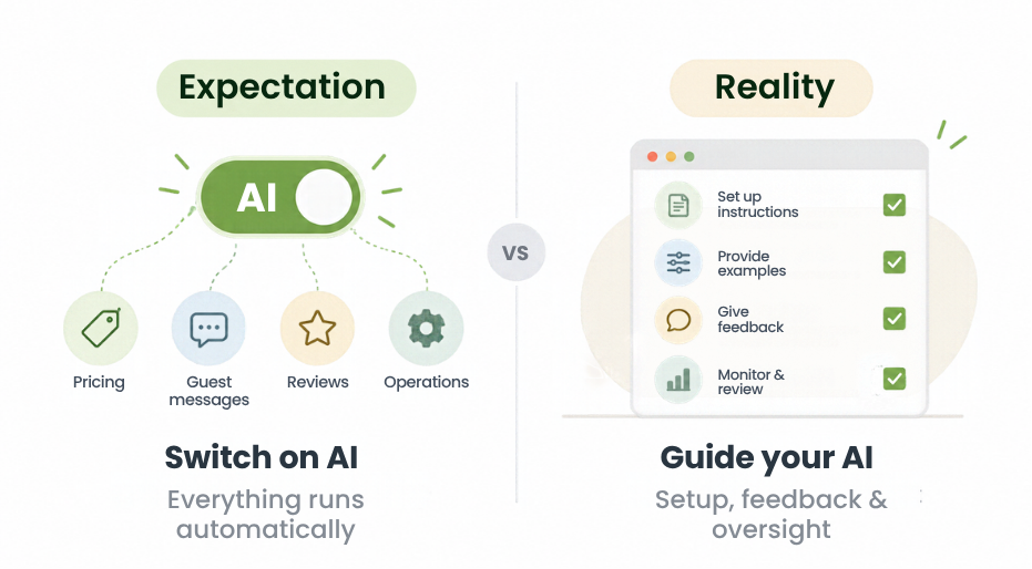 AI Expectation vs Reality2