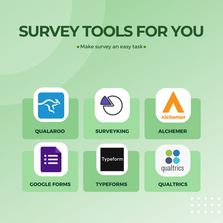 Tools for survey making