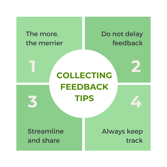 Tips when collecting feedback