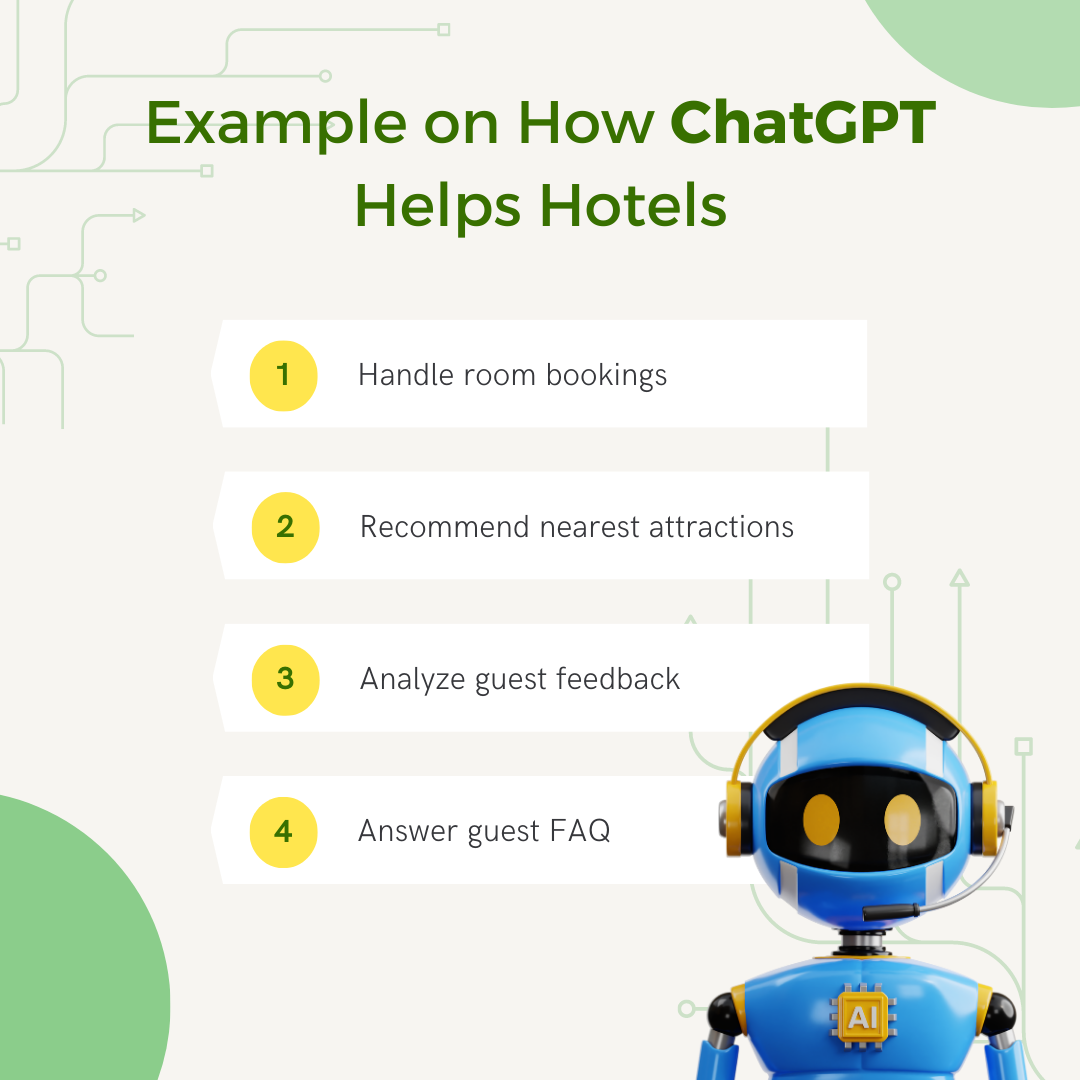 Common use of ChatGPT in hotels