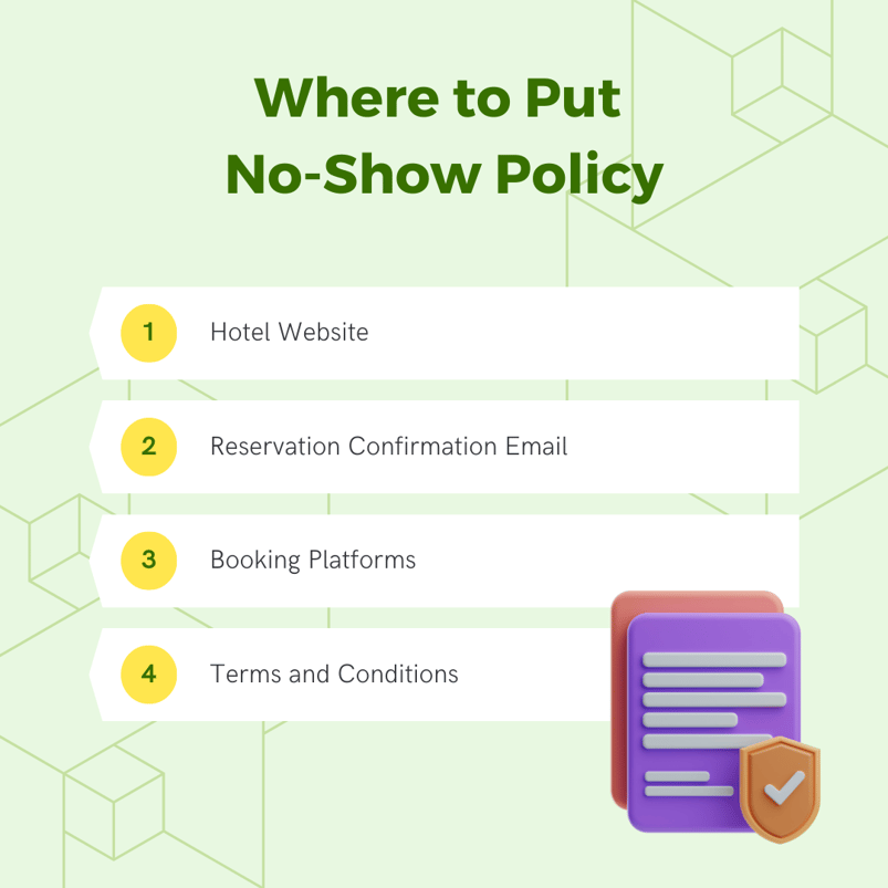 Where to put no-show policy