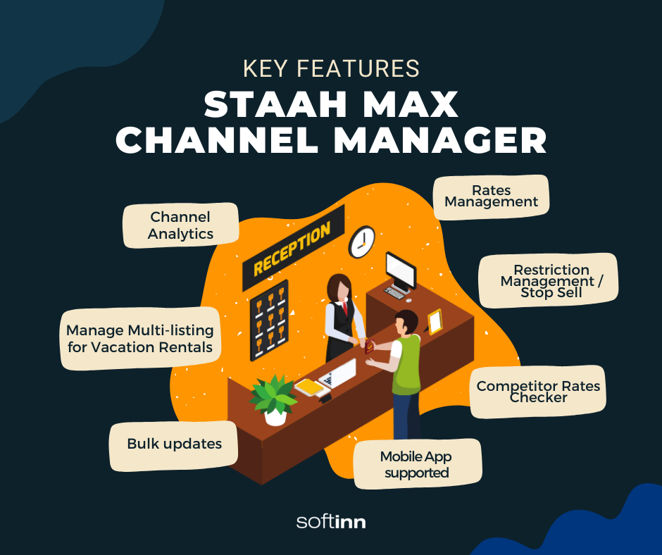 STAAH MAX Channel Manager