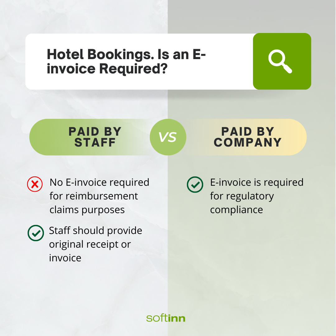 E-invoice