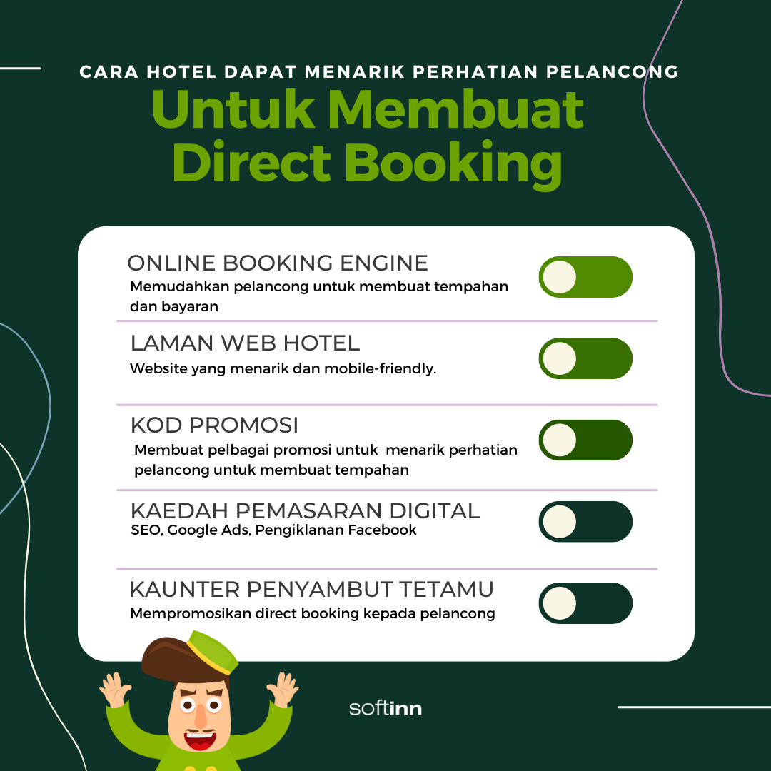 Cara-Cara Hotel Dapat Menarik Perhatian Pelancong Untuk Membuat Direct Booking