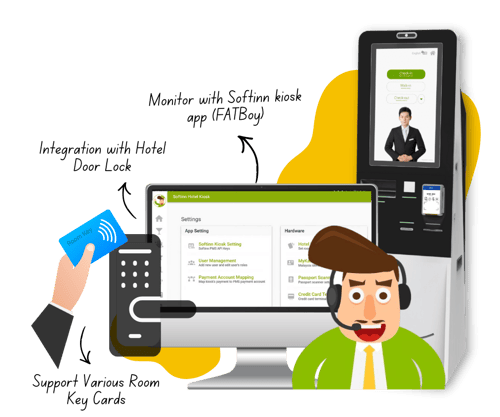 Image for LPT- KIOSK3 Image for LPT- KIOSK3