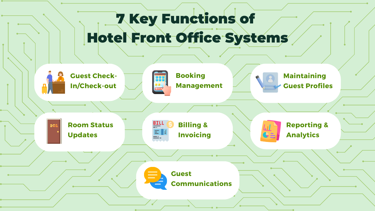 Key Functions of  Hotel Front Office Systems