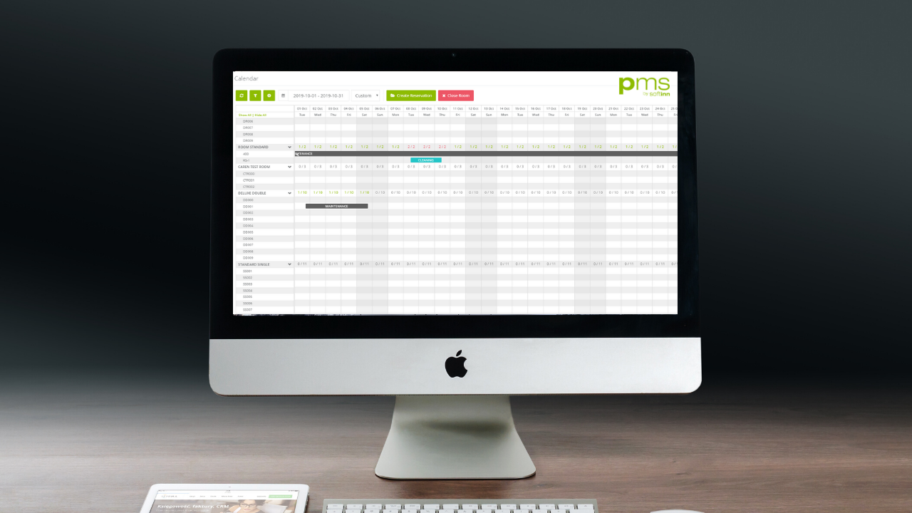 Importance of Property Management System (PMS)