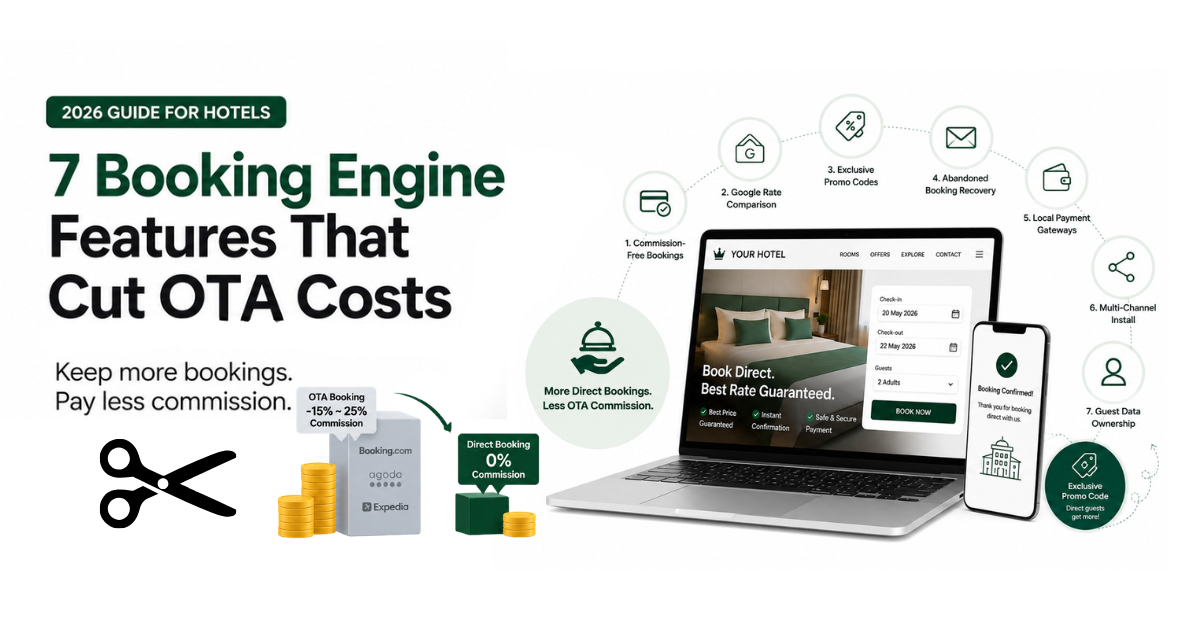 7 Booking Engine Features That Cut OTA Costs