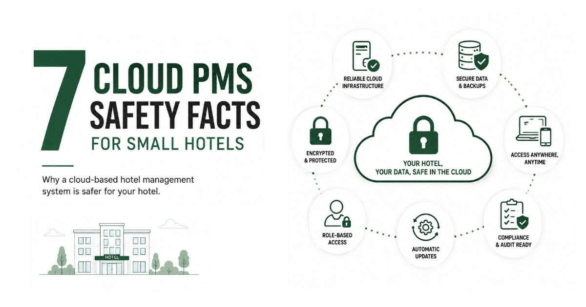 7 Cloud PMS Safety Facts for Small Hotels