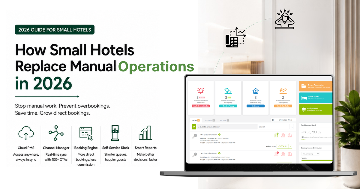 How Small Hotels Replace Manual Operations in 2026