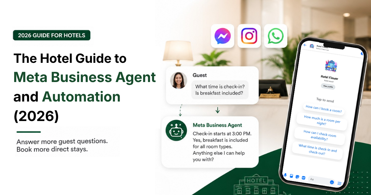 The Hotel Guide to Meta Business Agent and Automation (2026)