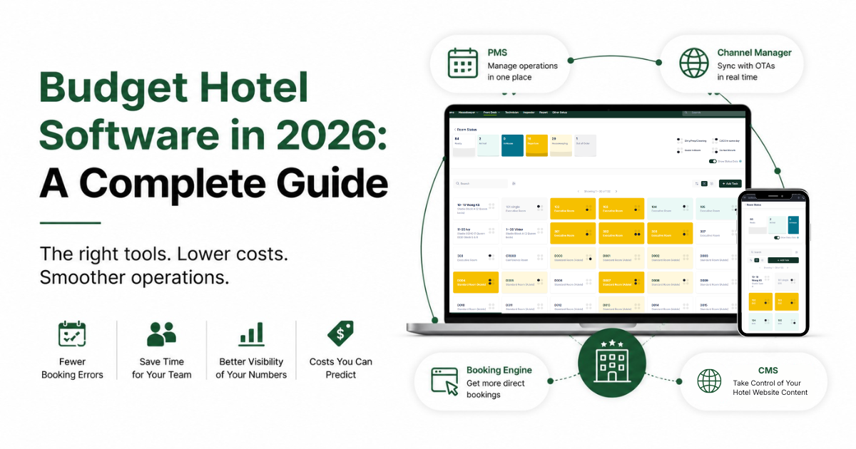 Budget Hotel Software in 2026: A Complete Guide