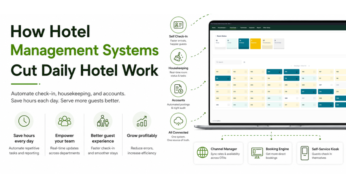 How Hotel Management Systems Cut Daily Hotel Work